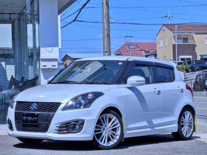 SWIFT-0