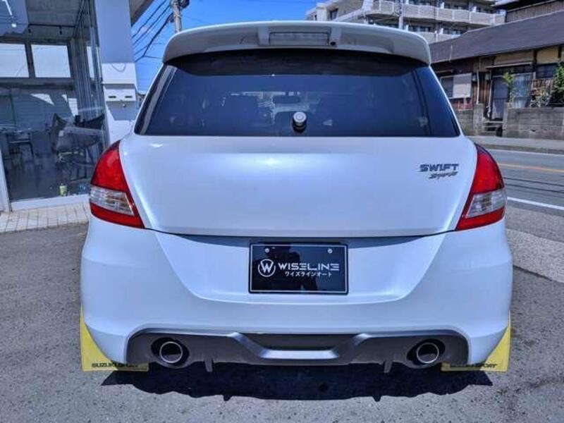 SWIFT