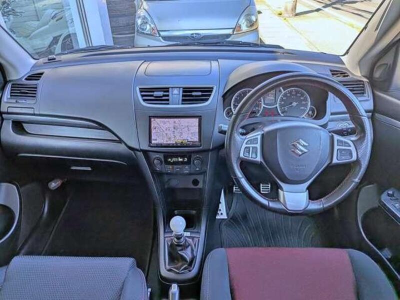 SWIFT