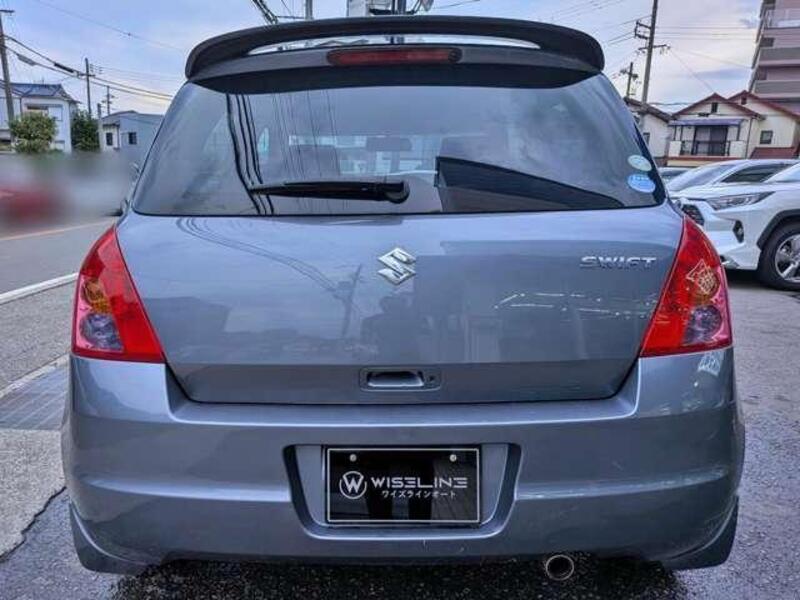 SWIFT