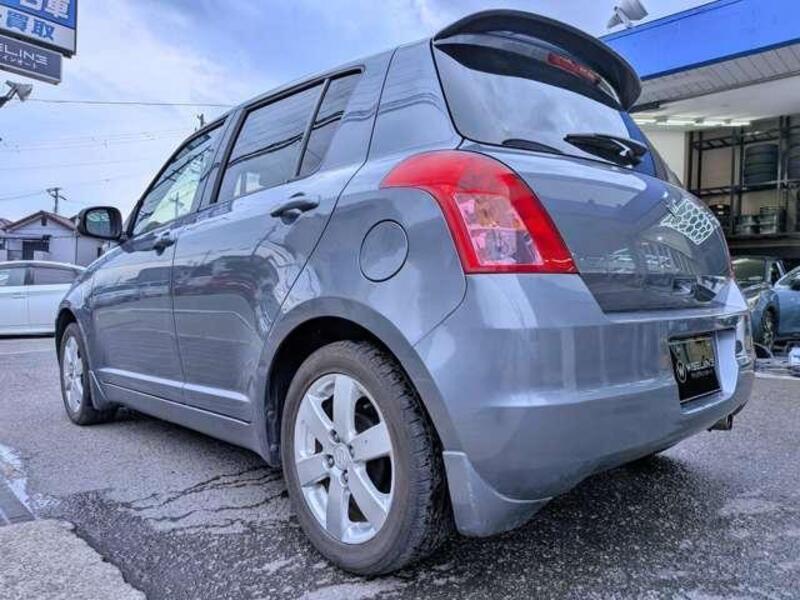 SWIFT
