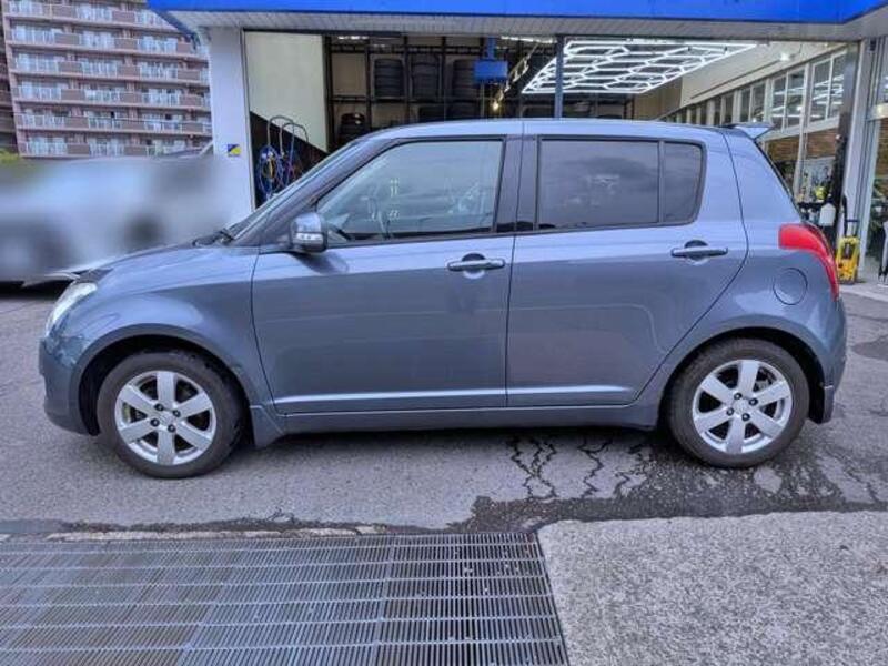 SWIFT