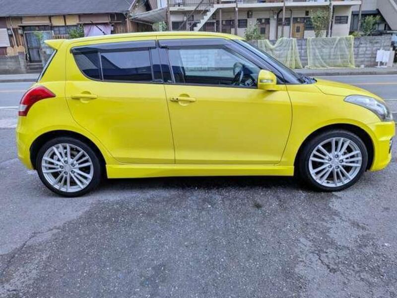 SWIFT