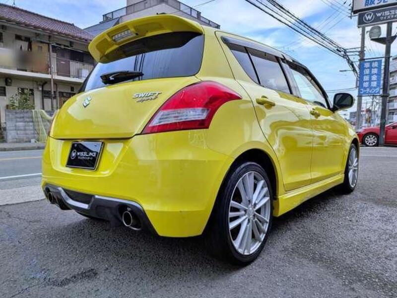 SWIFT
