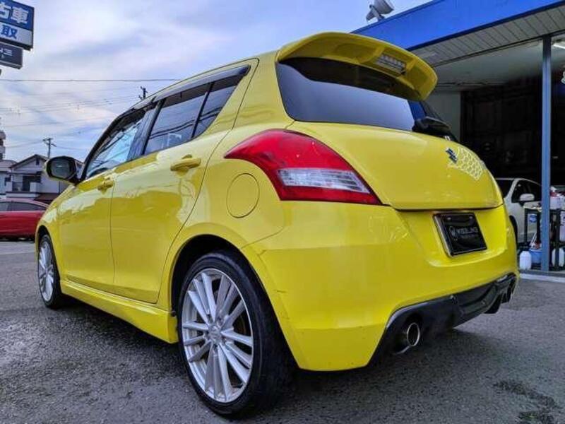 SWIFT