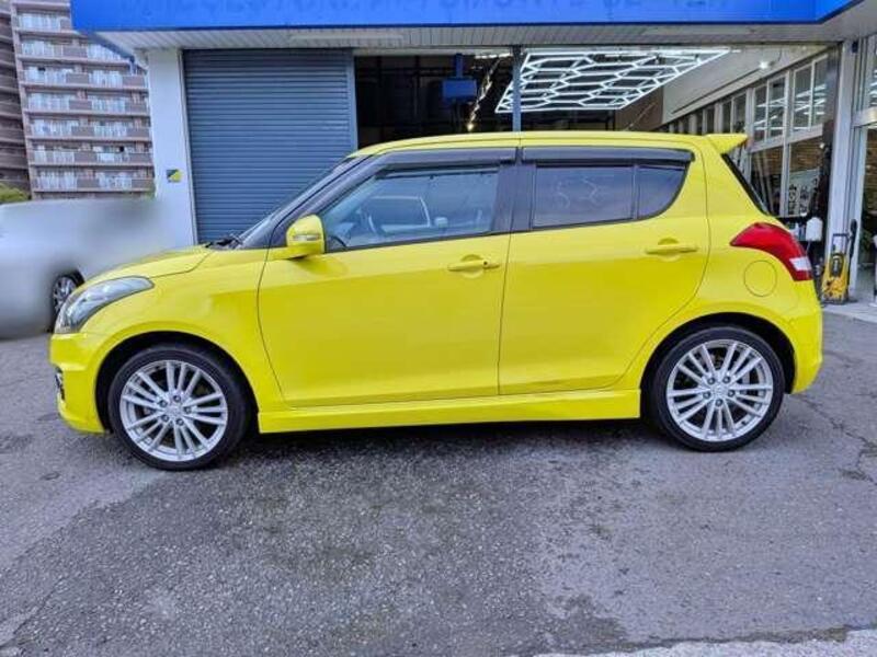 SWIFT