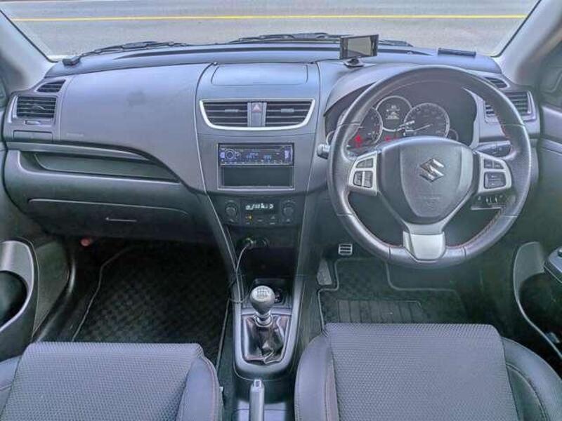 SWIFT