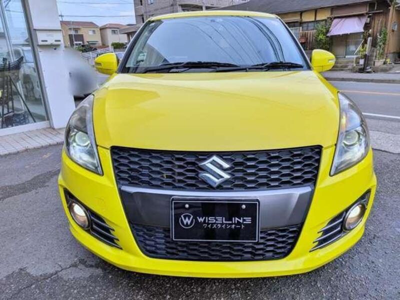 SWIFT