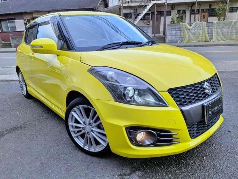 SWIFT