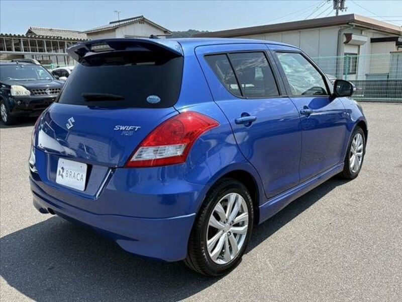 SWIFT