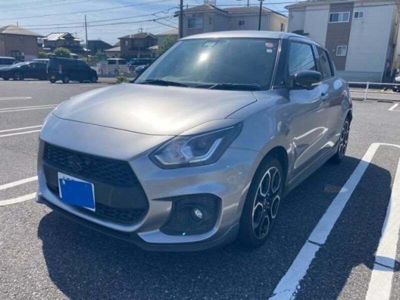 SWIFT