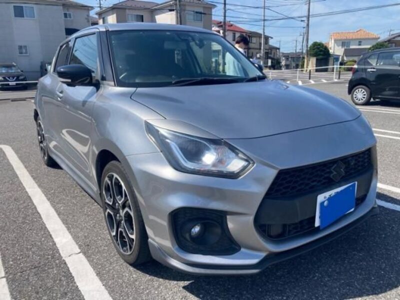 SWIFT