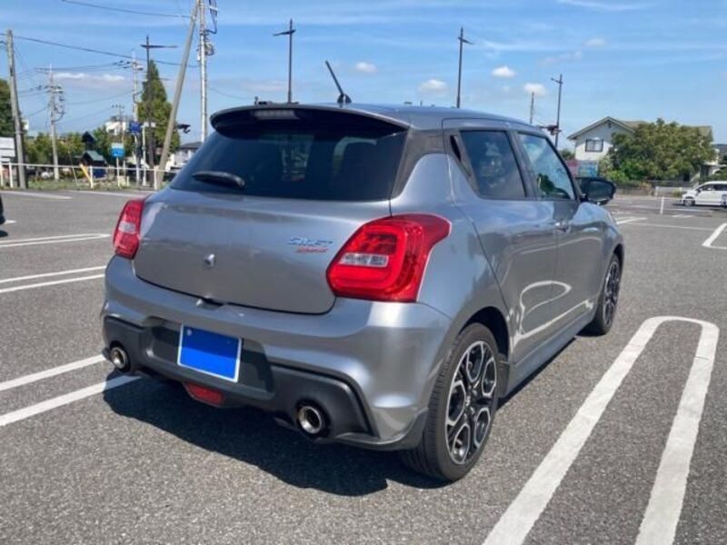 SWIFT