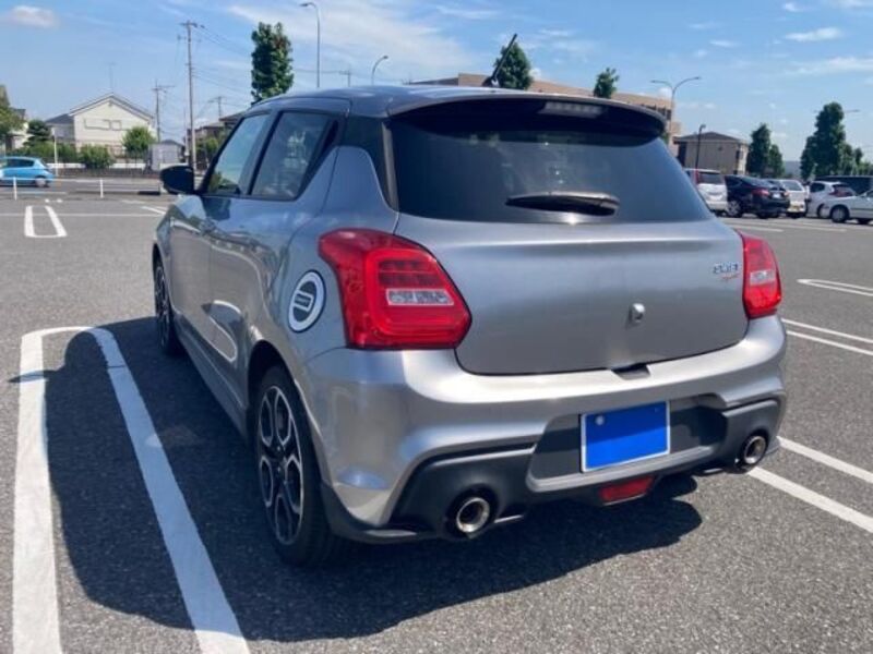 SWIFT