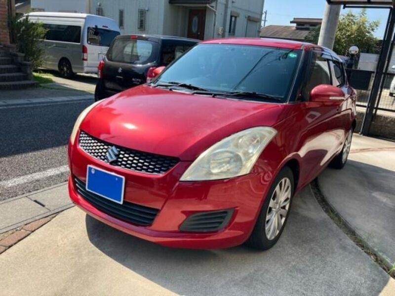 SWIFT