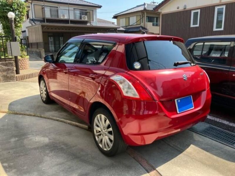 SWIFT