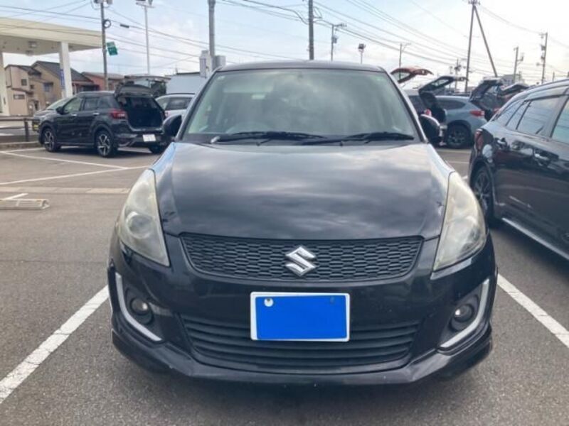 SWIFT