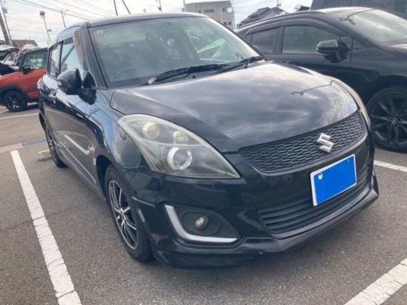 SWIFT