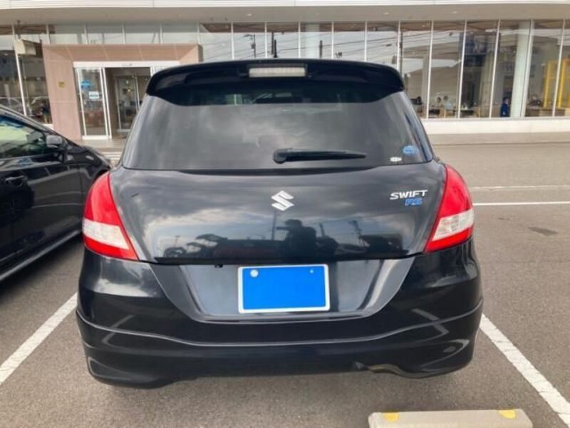 SWIFT