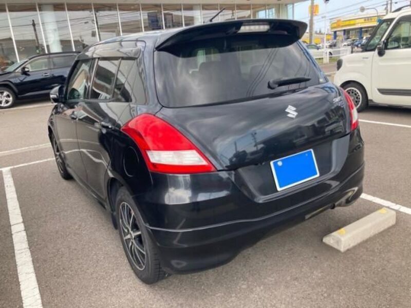 SWIFT