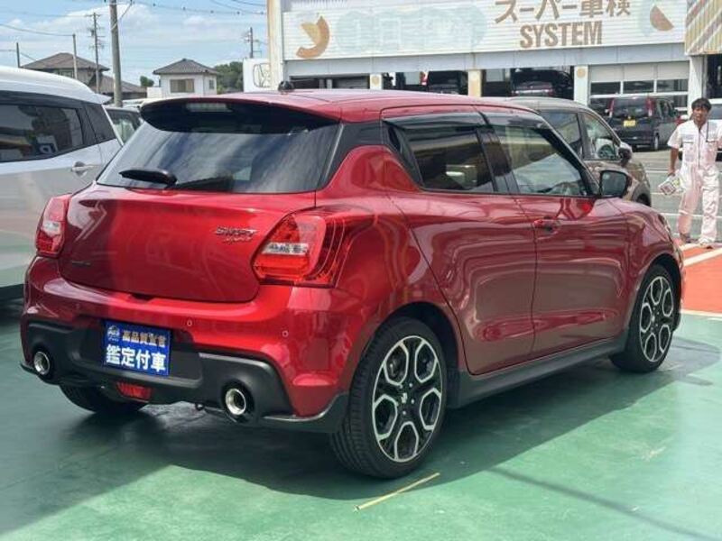 SWIFT