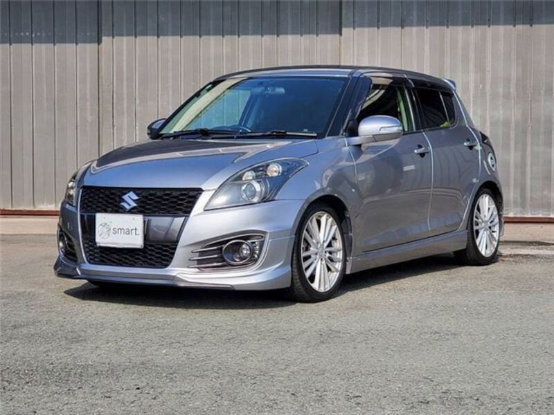 SWIFT