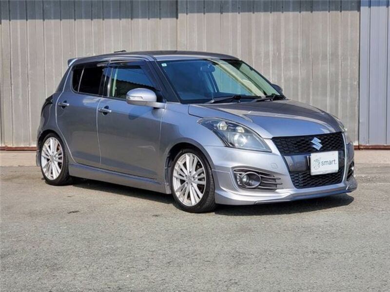 SWIFT