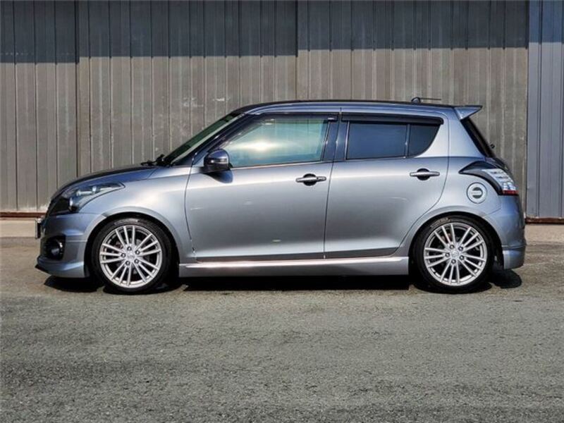 SWIFT