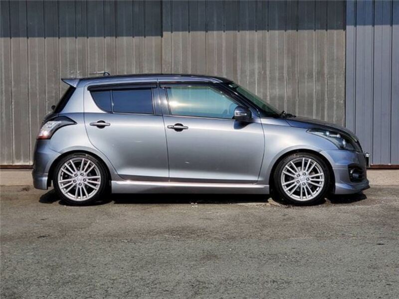 SWIFT