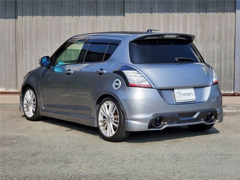 SWIFT