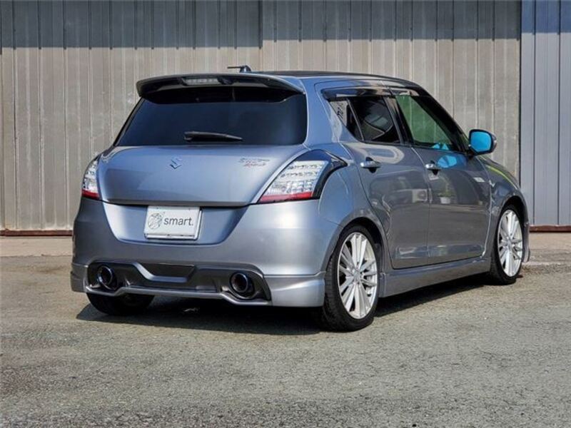 SWIFT