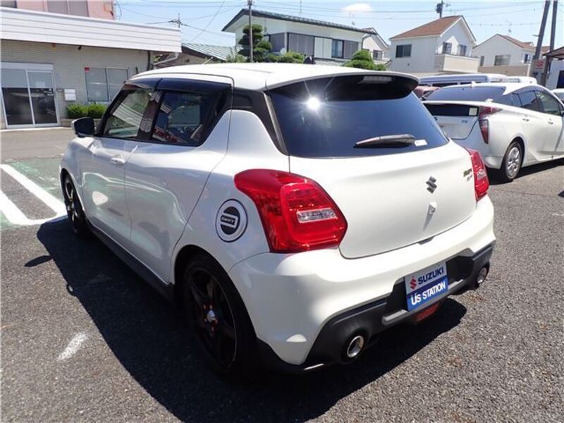 SWIFT