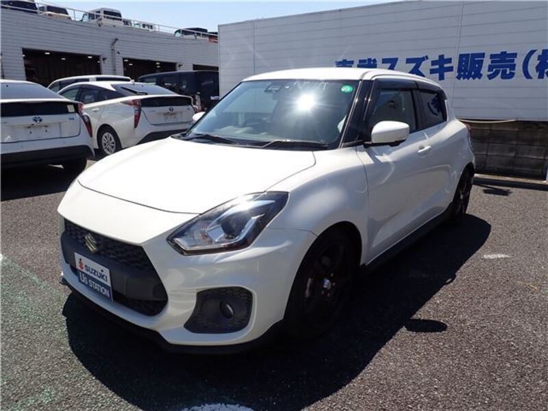 SWIFT