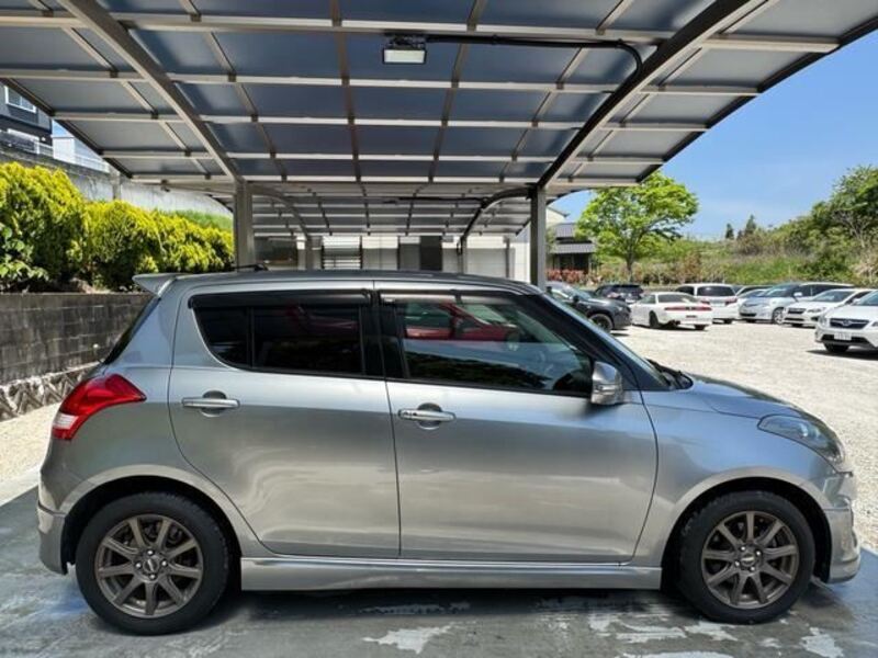 SWIFT