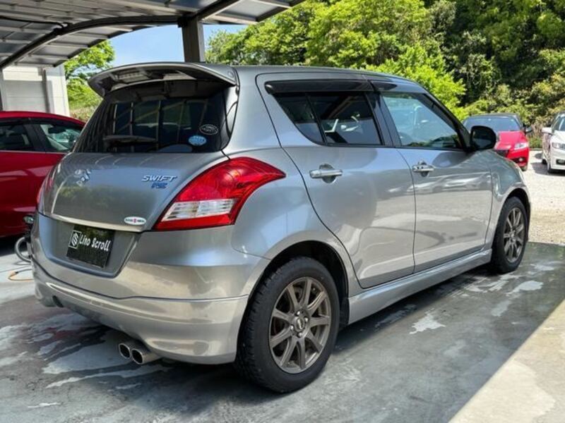 SWIFT