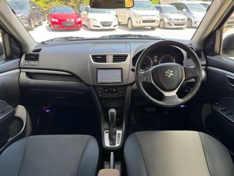 SWIFT