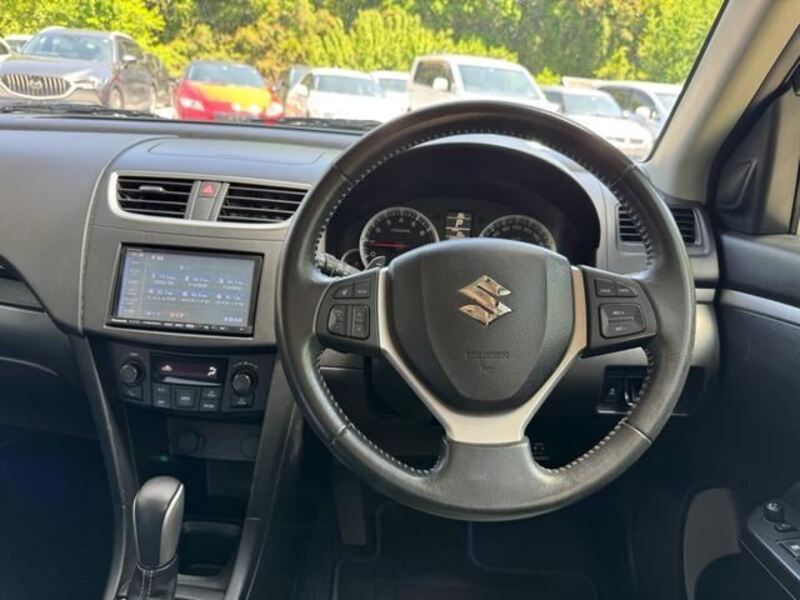 SWIFT