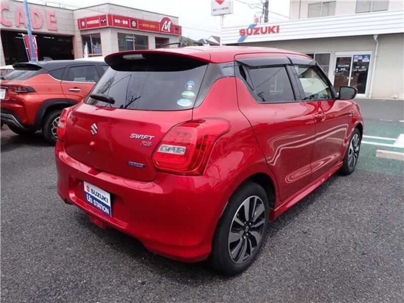 SWIFT