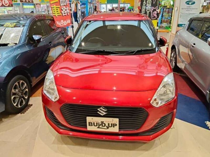 SWIFT