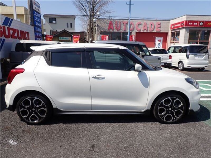 SWIFT