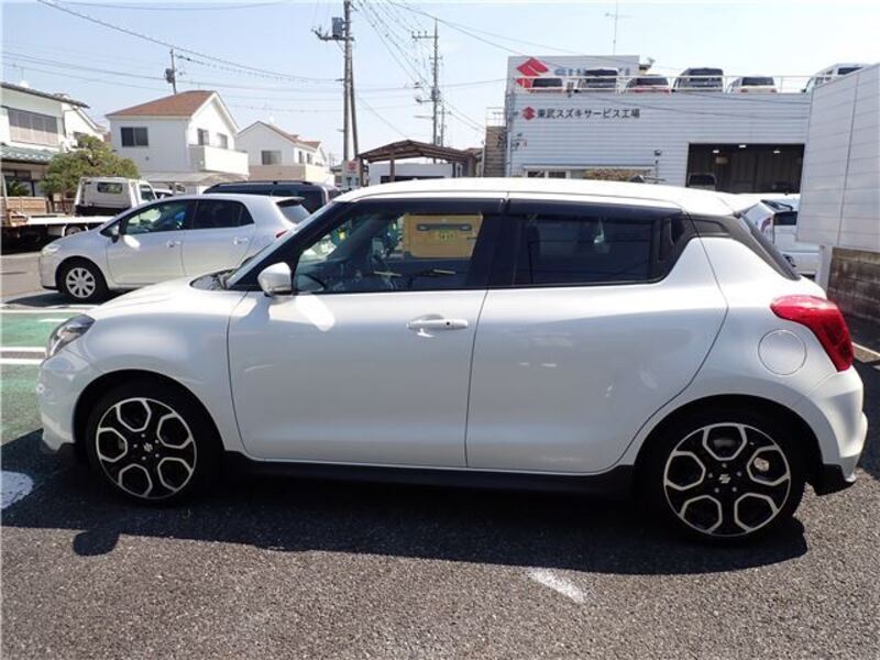 SWIFT