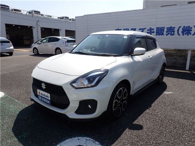 SWIFT
