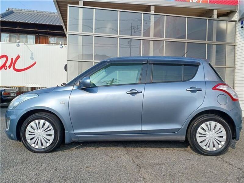 SWIFT