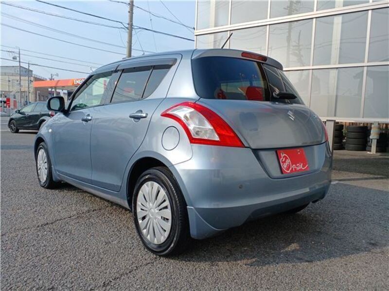 SWIFT