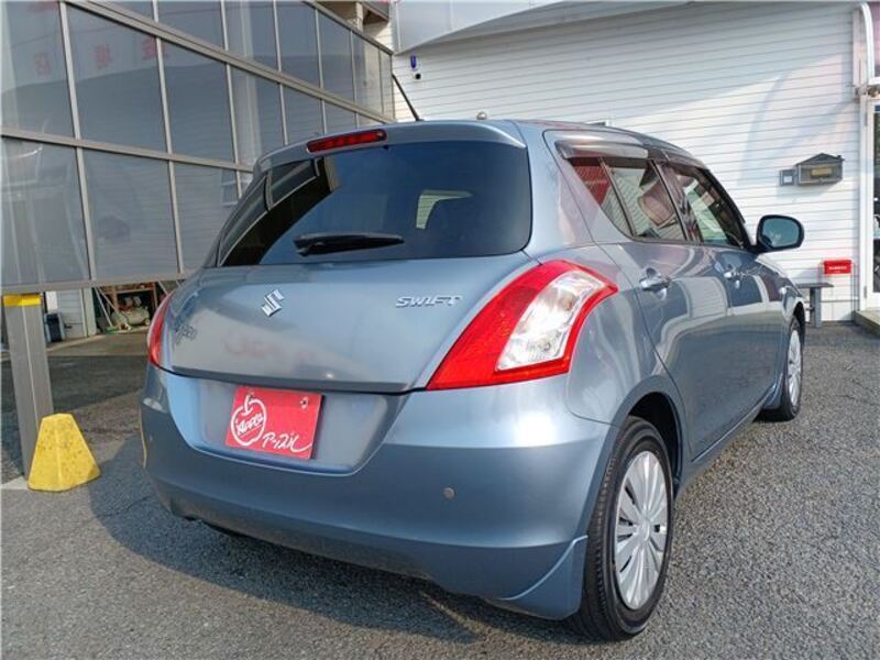 SWIFT