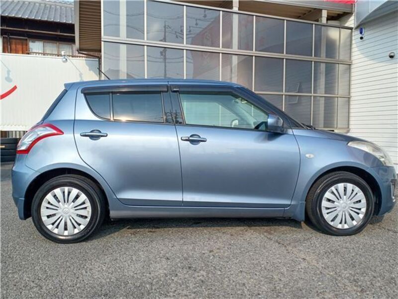 SWIFT