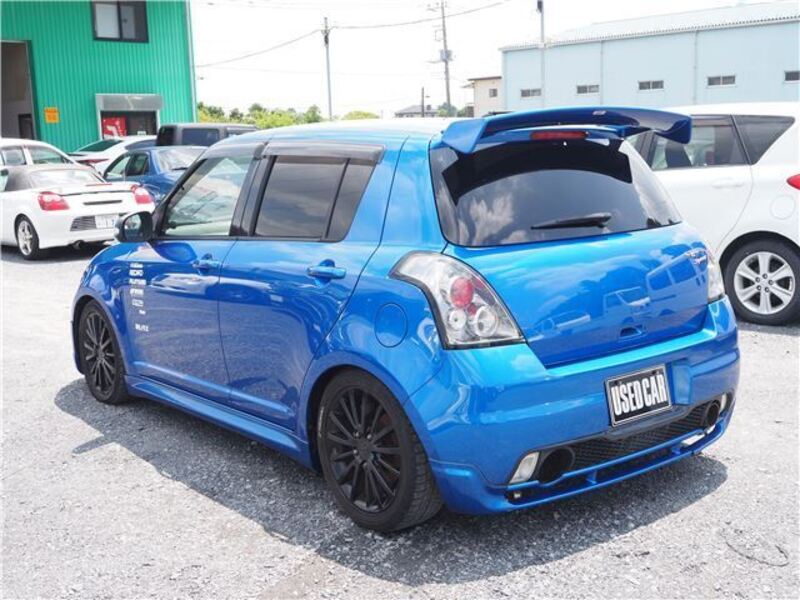SWIFT
