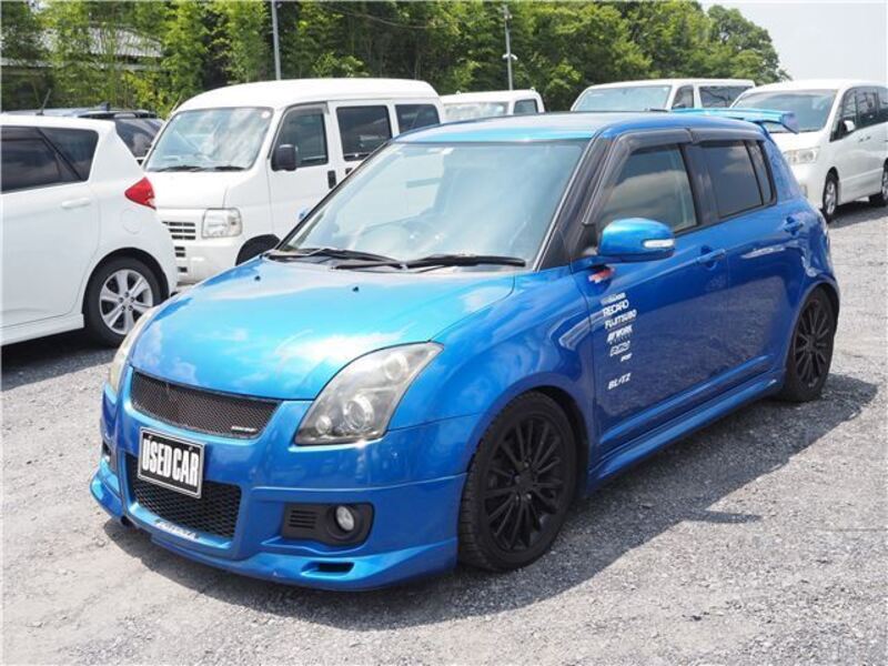 SWIFT