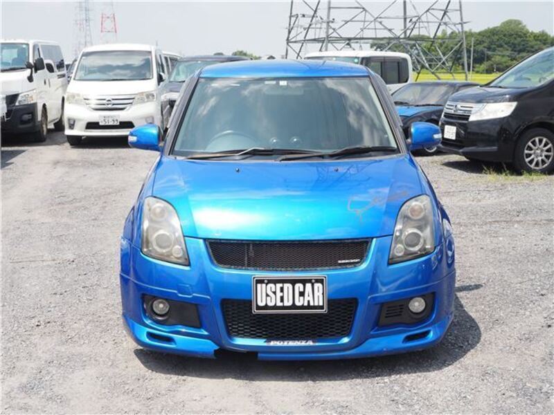 SWIFT
