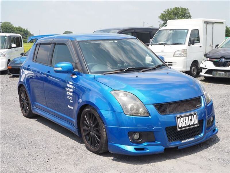 SWIFT